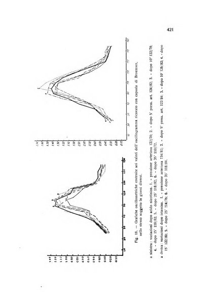 Folia cardiologica