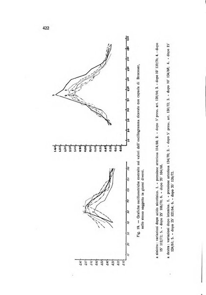 Folia cardiologica