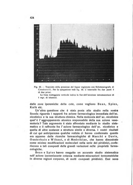 Folia cardiologica