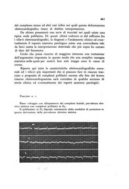 Folia cardiologica