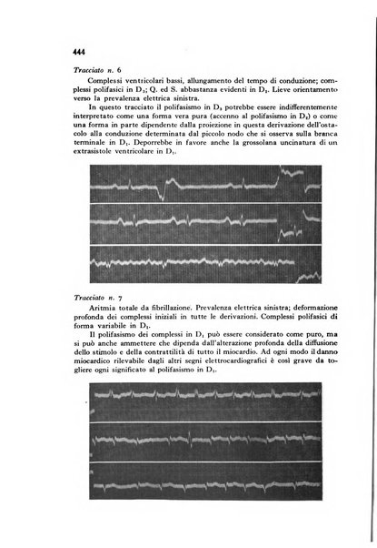 Folia cardiologica