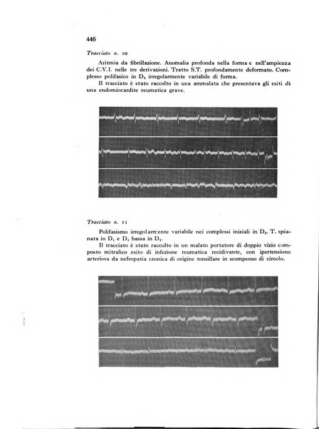 Folia cardiologica