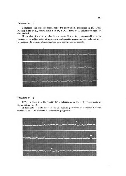 Folia cardiologica