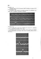 giornale/TO00184396/1941/unico/00000402