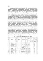 giornale/TO00184396/1941/unico/00000418