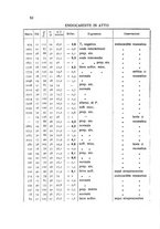 giornale/TO00184396/1942/unico/00000058