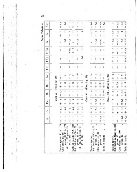 Folia cardiologica