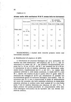 giornale/TO00184396/1942/unico/00000090