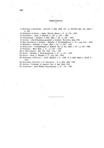 Folia cardiologica