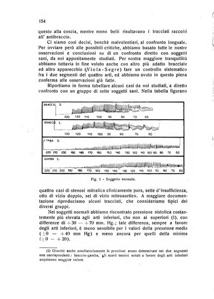 Folia cardiologica