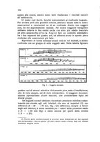 giornale/TO00184396/1942/unico/00000168