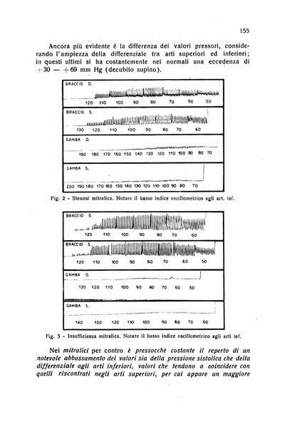 Folia cardiologica