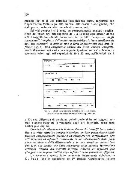 Folia cardiologica