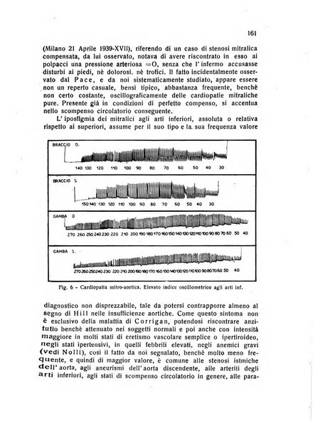 Folia cardiologica