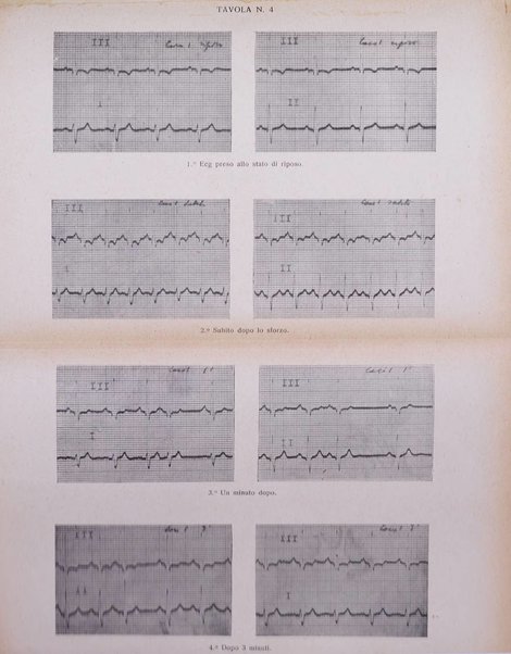 Folia cardiologica