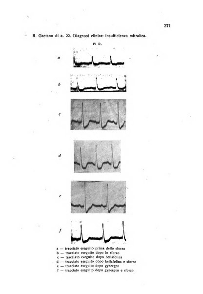 Folia cardiologica