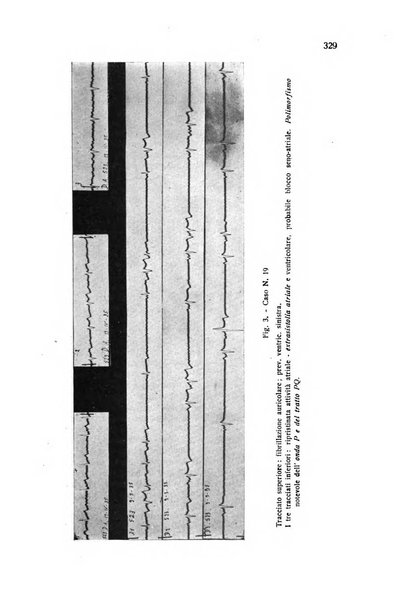 Folia cardiologica