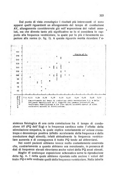 Folia cardiologica