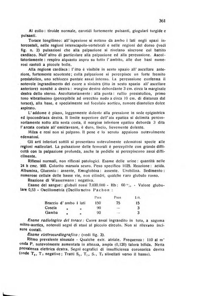 Folia cardiologica