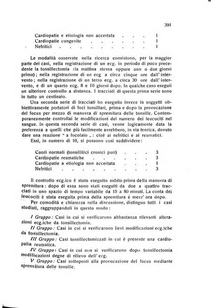 Folia cardiologica