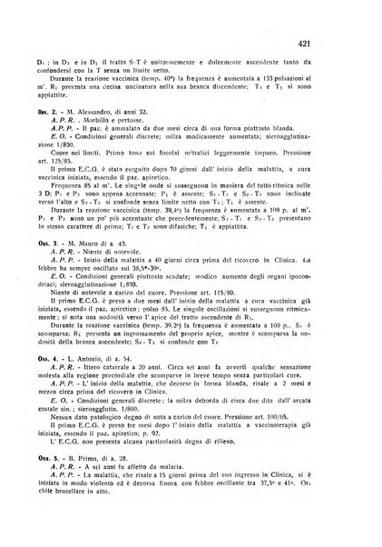 Folia cardiologica