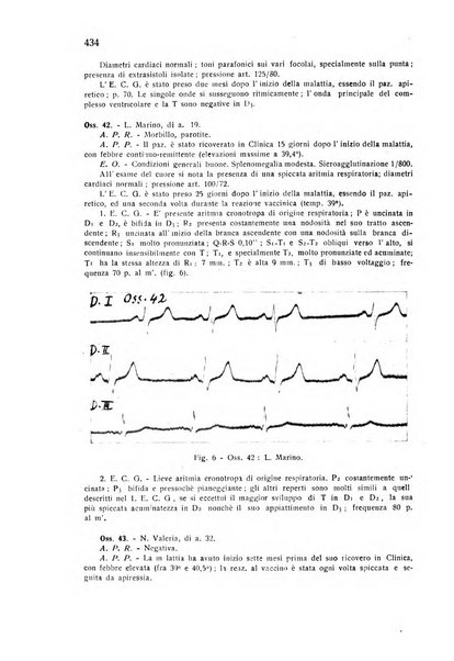 Folia cardiologica