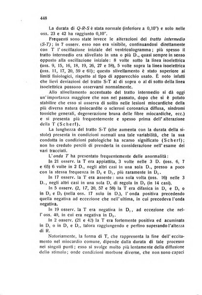 Folia cardiologica