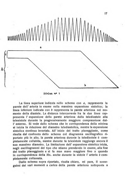 Folia cardiologica