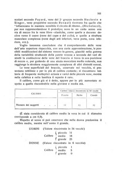 Folia cardiologica