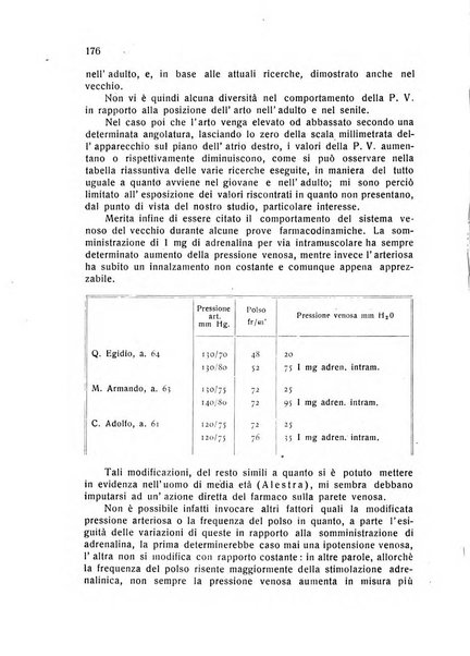 Folia cardiologica