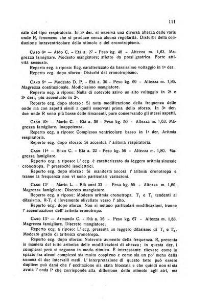 Folia cardiologica