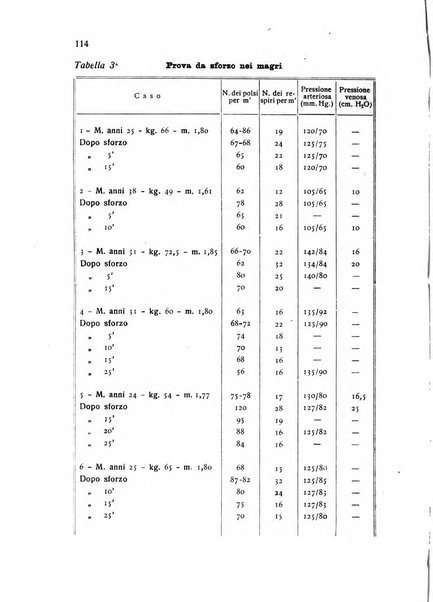 Folia cardiologica