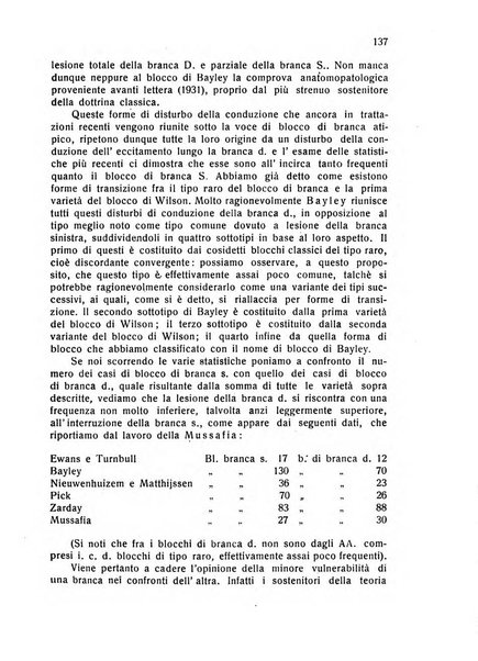 Folia cardiologica