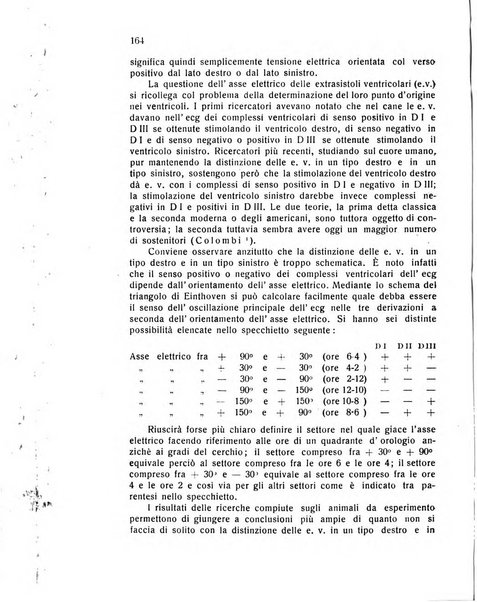 Folia cardiologica