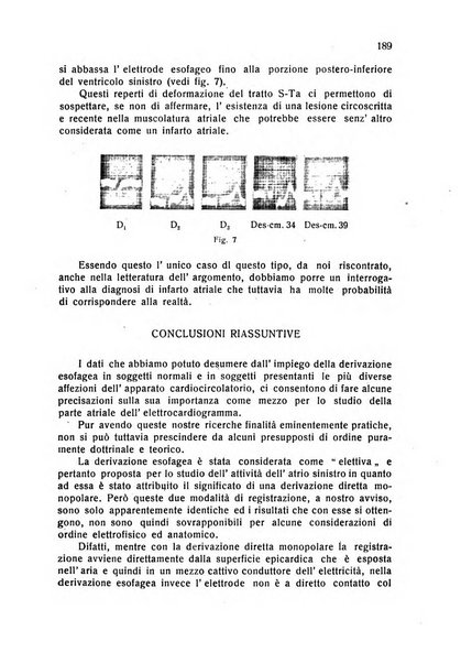 Folia cardiologica