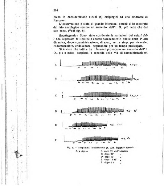 Folia cardiologica