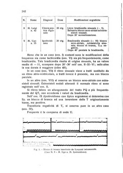 Folia cardiologica