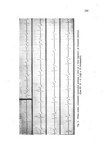 Folia cardiologica