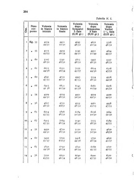 Folia cardiologica