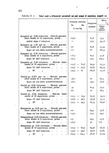 Folia cardiologica