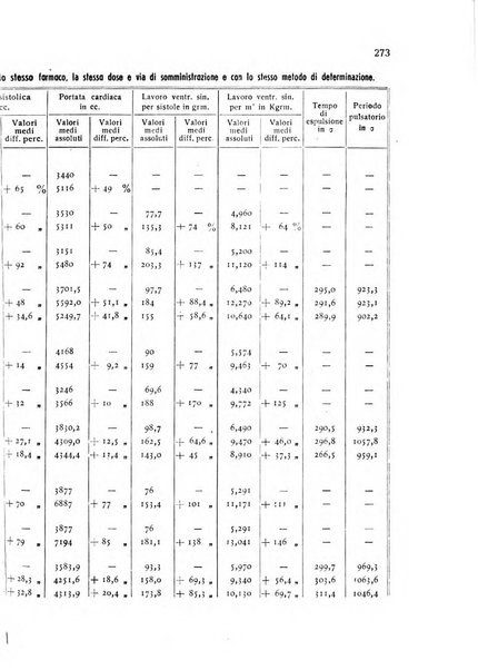 Folia cardiologica