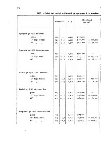 Folia cardiologica