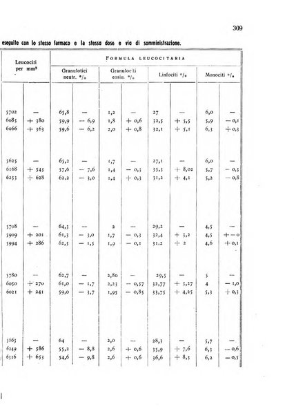 Folia cardiologica