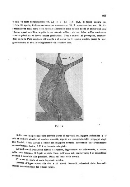 Folia cardiologica