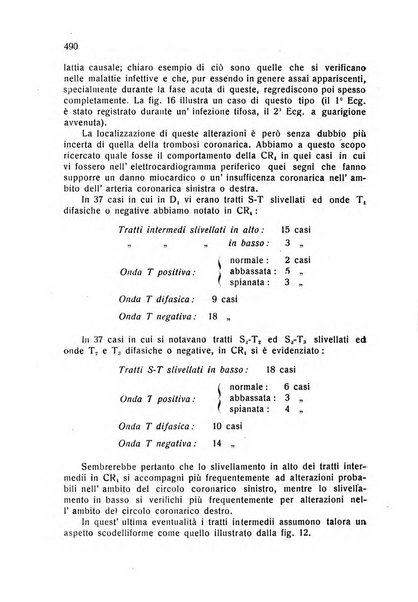 Folia cardiologica