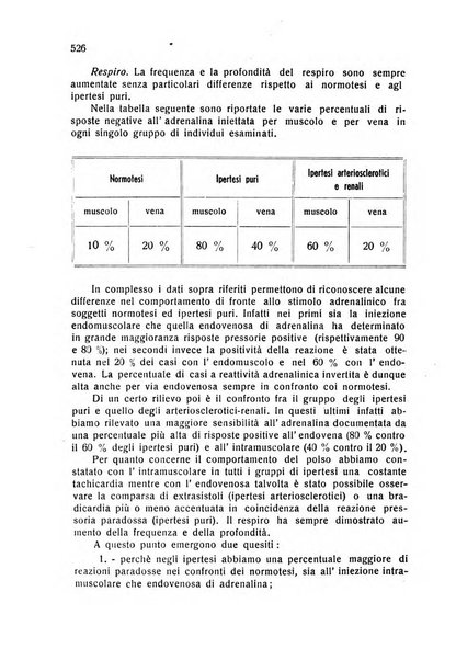 Folia cardiologica