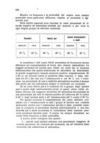 giornale/TO00184396/1946/unico/00000572