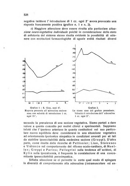 Folia cardiologica