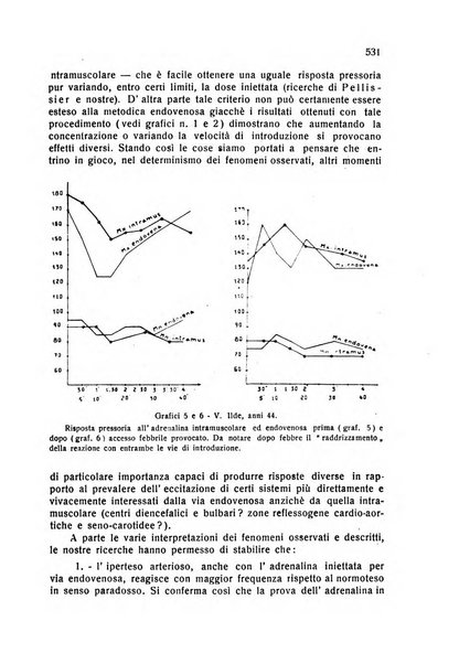 Folia cardiologica