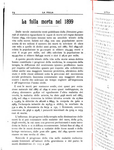 La folla periodico settimanale illustrato